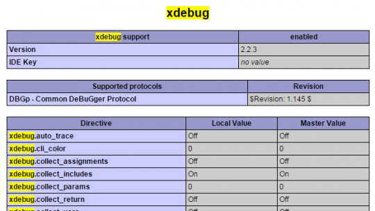 Установка Xdebug на Ubuntu и Debian